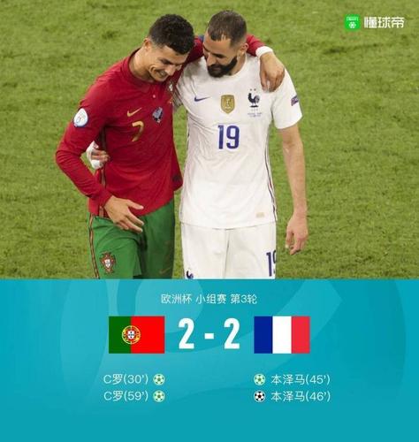 葡萄牙对法国过往战绩