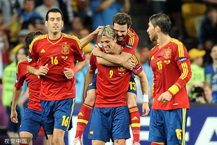 西班牙对意大利欧洲杯