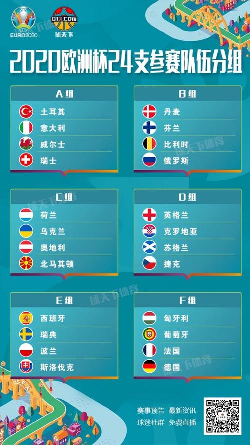 2021欧洲杯在哪个国家举办
